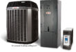 The HVAC industry: The Ultimate Guide